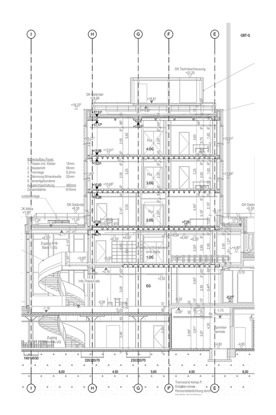 about employer image